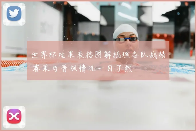 世界杯结果表格图解梳理各队战绩 赛果与晋级情况一目了然
