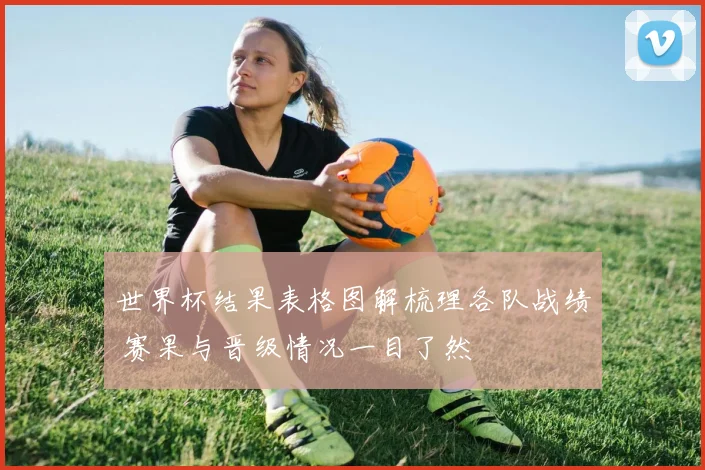 世界杯结果表格图解梳理各队战绩 赛果与晋级情况一目了然